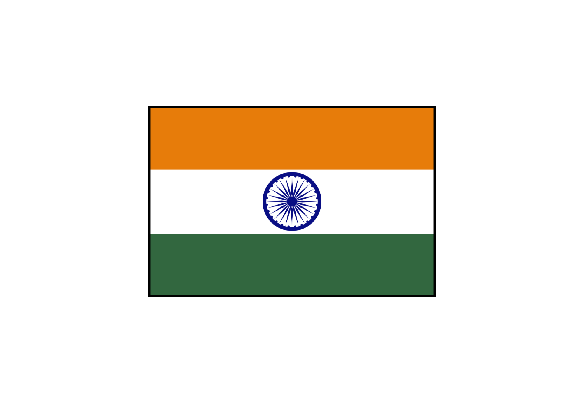 India (eVisa)